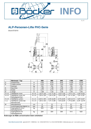Senkrechtmast-Arbeitsbühnen ALP-Lift PHCI 1200