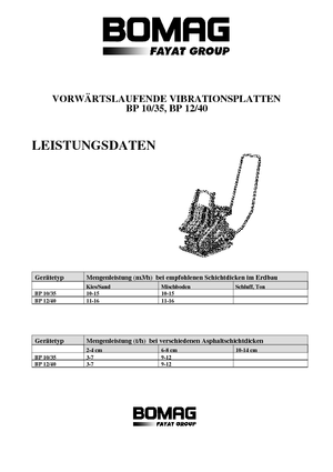 Rüttelplatten in einer Richtung Bomag BP 12/40