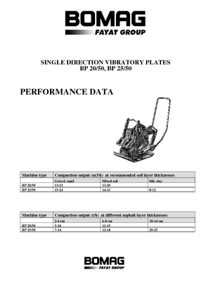 Rüttelplatten in einer Richtung Bomag BP 25/50