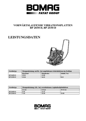 Rüttelplatten in einer Richtung Bomag BP 25/50