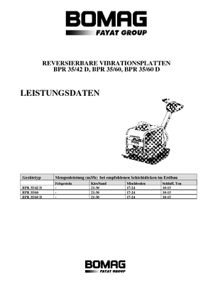 Rüttelplatten, reversibel Bomag BPR 35/60