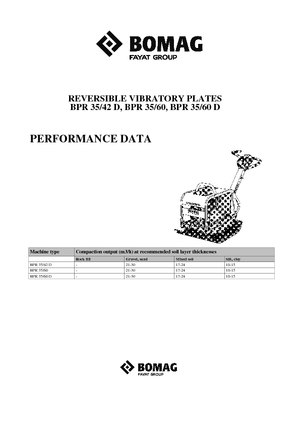 Rüttelplatten, reversibel Bomag BPR 35/60