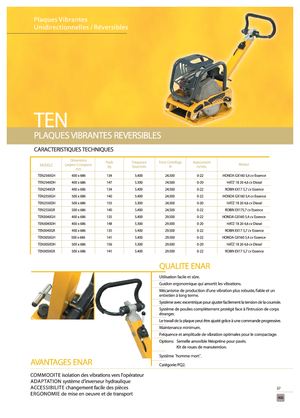 Rüttelplatten, reversibel Enar TEN 3040 GR