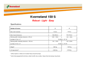 Pflüge Kverneland 150 S 85