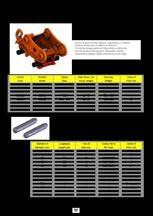 Schnellwechsler TREVI BENNE ARH 30