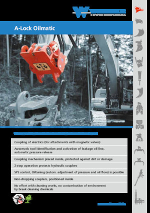 Schnellwechsler WIMMER KL 6