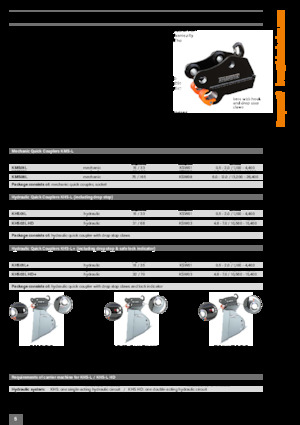 Schnellwechsler Kinshofer KMS01L 