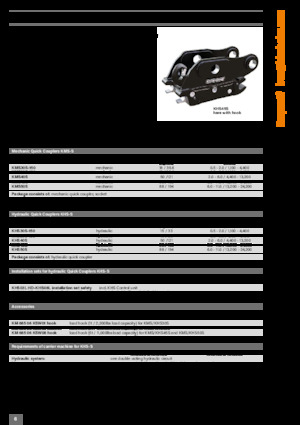 Schnellwechsler Kinshofer KMS40-S