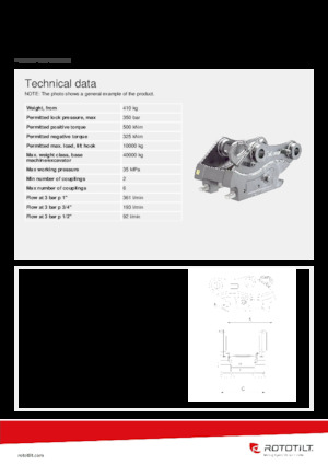 Schnellwechsler Rototilt® QC80 