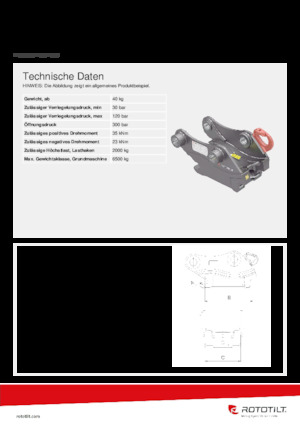 Schnellwechsler Rototilt® S40 