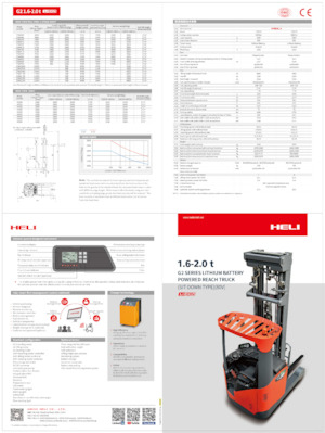 Schubstapler Elektro Heli CQD20