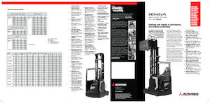 Schubstapler Elektro Mitsubishi RB16N2HC 