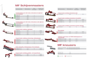 Heckmähwerke Scheiben o. Aufbereiter Massey Ferguson DM255