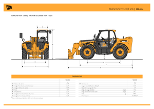 Teleskopen starr JCB 533-105