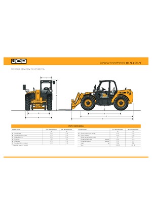 Teleskopen starr JCB 531-70 DS