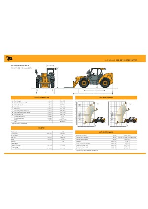 Teleskopen starr JCB 550-80
