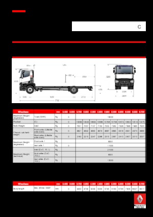 Fahrgestell Renault C 430.18 4X2 R E6