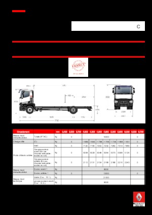 Fahrgestell Renault C 440.18 4X2 RK E6