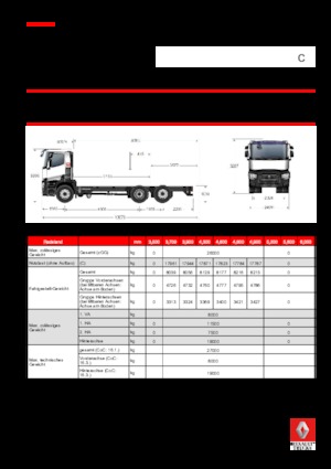 Fahrgestell Renault C 460.26 6X2 R E6
