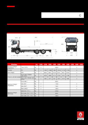 Fahrgestell Renault C 460.26 6X2 R E6