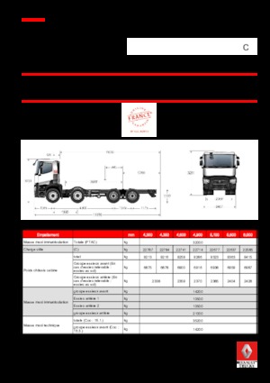 Fahrgestell Renault C 460.32 8X4 R XLOAD E6
