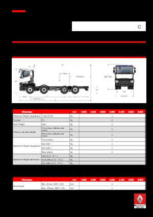 Fahrgestell Renault C 460 P8X2*6 E6 TAG 7.5T (11.5 + 7.5)