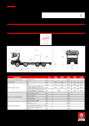 Fahrgestell Renault C 460 P8X4 XLOAD K E6