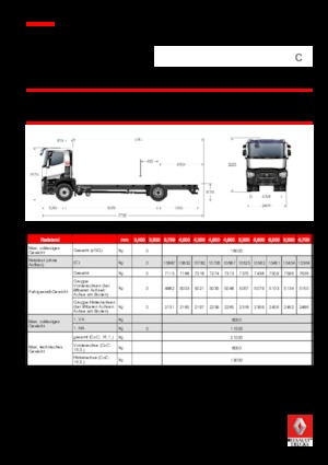 Fahrgestell Renault C 520.18 4X2 R E6