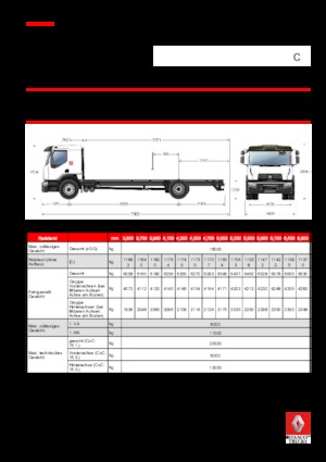 Fahrgestell Renault C CAB2300 320 4X2 R E6