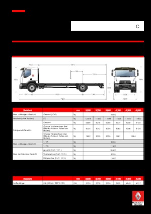 Fahrgestell Renault C CAB2300 320 P4X2 K E6