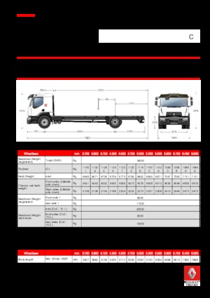 Fahrgestell Renault C CAB2300 380 4X2 R E6