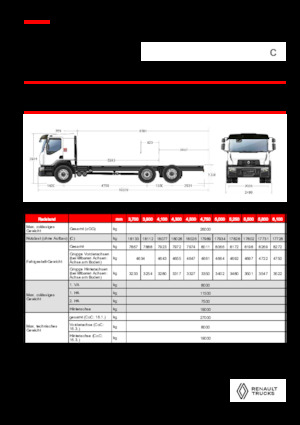 Fahrgestell Renault C CAB2300 460 6X2 R E6