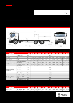 Fahrgestell Renault C CAB2300 460 6X2 R E6
