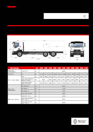 Fahrgestell Renault C CAB2300 460 6X2 R E6