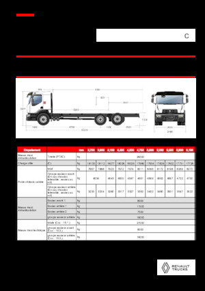 Fahrgestell Renault C CAB2300 460 6X2 R E6