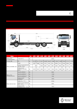 Fahrgestell Renault C CAB2300 460 6X2 R E6