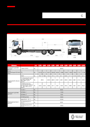 Fahrgestell Renault C CAB2300 460 6X2 R E6