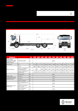 Fahrgestell Renault C CAB2300 460 6X2 R E6