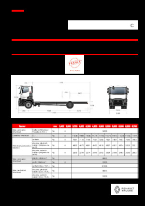 Fahrgestell Renault C P4X2 11L E6