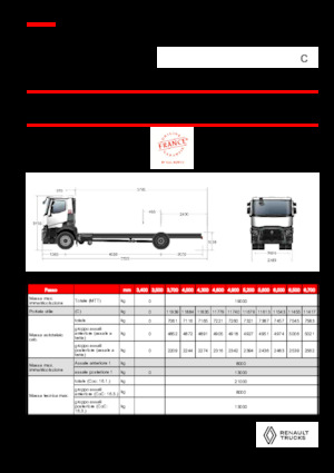 Fahrgestell Renault C P4X2 11L E6
