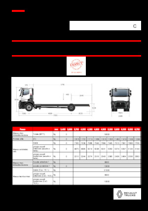 Fahrgestell Renault C P4X2 13L E6
