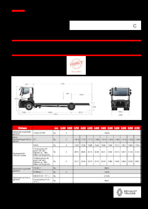Fahrgestell Renault C P4X2 13L E6
