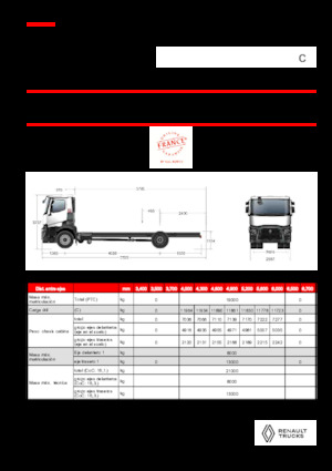 Fahrgestell Renault C P4X2 OFF ROAD 11L E6