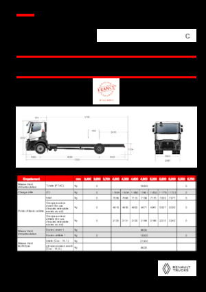 Fahrgestell Renault C P4X2 OFF ROAD 11L E6