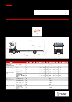 Fahrgestell Renault C P4X2 OFF ROAD 13L E6