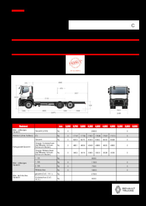 Fahrgestell Renault C P6X2 13L E6
