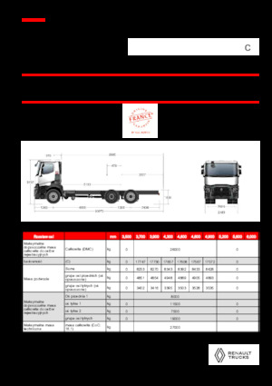 Fahrgestell Renault C P6X2 13L E6