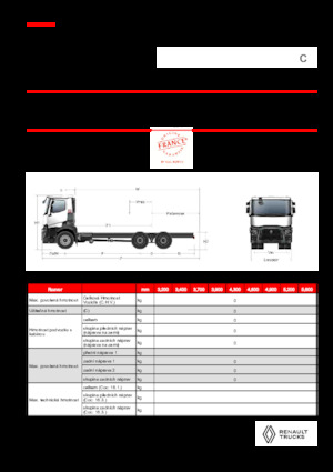 Fahrgestell Renault C P6X4 OFF ROAD 11L E6