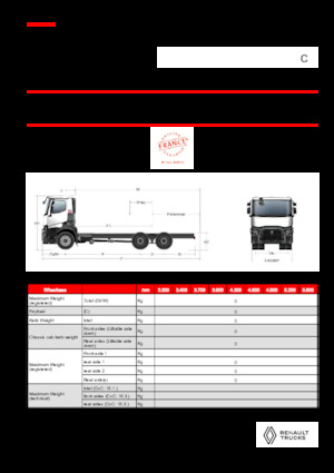 Fahrgestell Renault C P6X4 OFF ROAD 11L E6