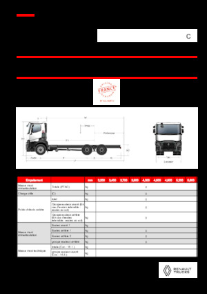Fahrgestell Renault C P6X4 OFF ROAD 11L E6